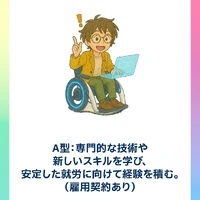 画像269