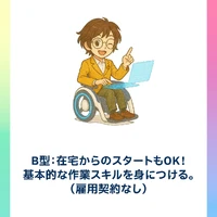 画像270