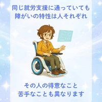 画像700