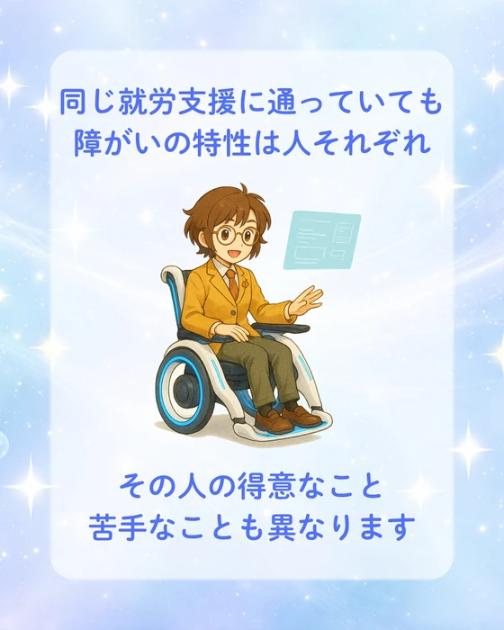 画像700